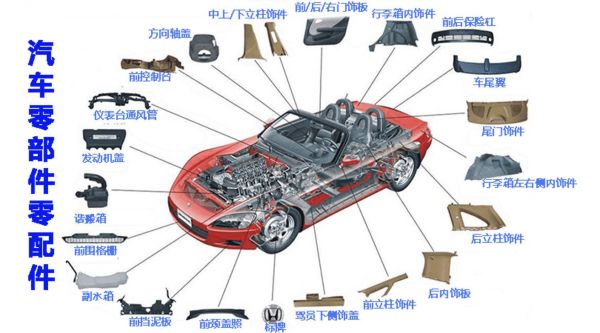 注塑行業(yè)MES系統(tǒng)質(zhì)量追溯功能詳解