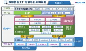 注塑MES實施指南：避開三大坑，走對三步棋